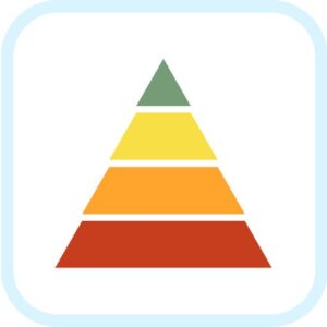 신용점수 등급표